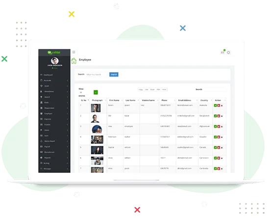Employee Recruitment Process of Human Resource Management