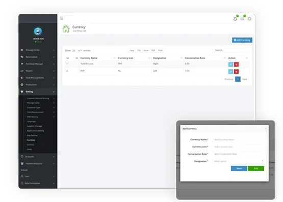 Currency of restaurant Management Software