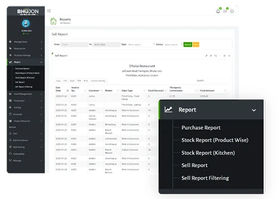 Real Time Reports of Restaurant Billing Software